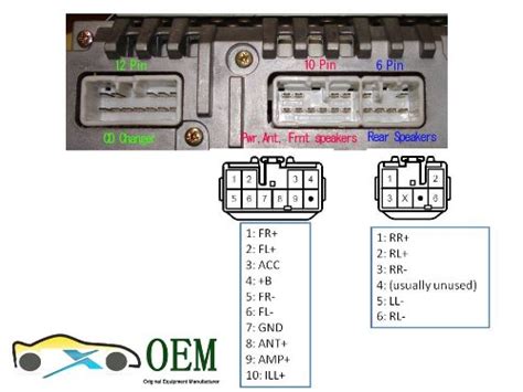 scion xb radio wiring diagram inspireque