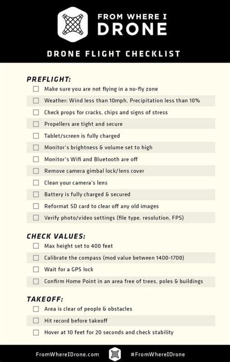 drone flight checklist drone technology