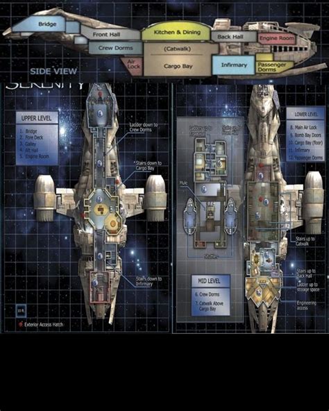 ship layout starship concept spaceship interior spaceship concept