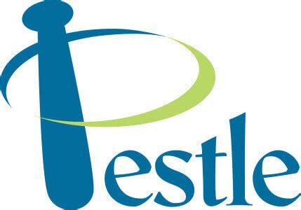 home pestle pharmacy compliance software