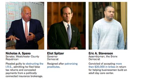 the many faces of new york s political scandals the new york times