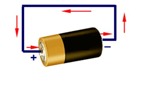 wire    connected   flashlight battery