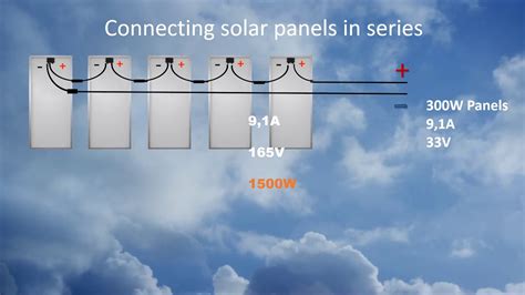 connecting solar panels  series  youtube