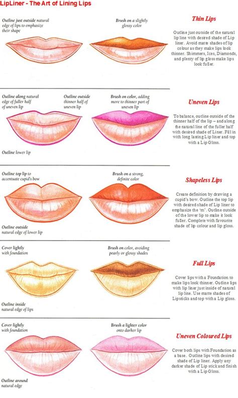 how to… modern glamour woc how to line lips makeup tips lip shapes