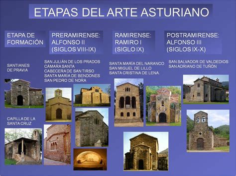 thread  atastures el arte asturiano  prerromanico asturiano es  estilo artistico