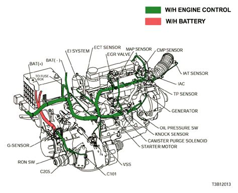 diagram chevrolet kalos   wiring diagram mydiagramonline
