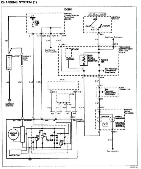honda gx  amp charging coil wiring diagram wiring diagram pictures