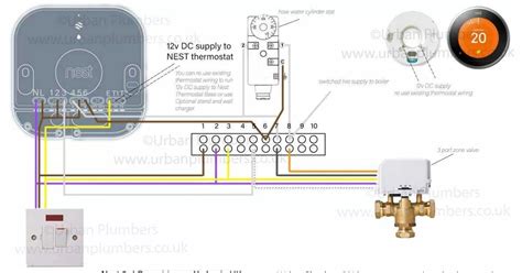 nest wiring diagram doctor heck