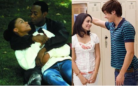 10 realities about dating in college vs dating in high school campus