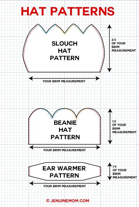 beanie sewing pattern   sew  beanie   sweater  stitch