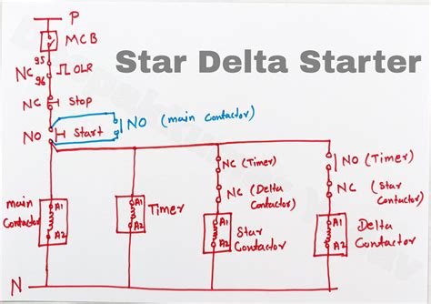 star delta circuit diagram