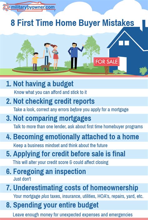 the brilliant home buyer 101 tips for buying a home in the new economy