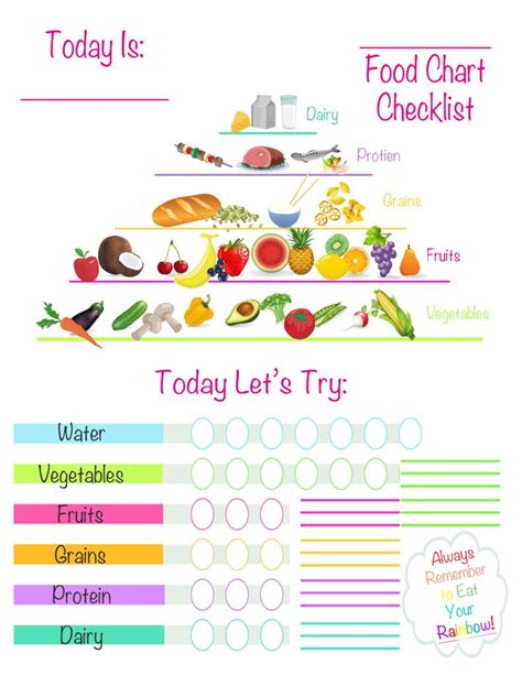 printable healthy eating chart tracker  kids