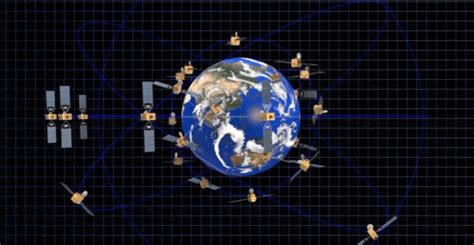 latest launch china completes  global satellite navigation system