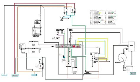 engine wiring harness diagram