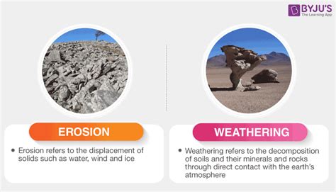 weathering definition  types physical  chemical weathering