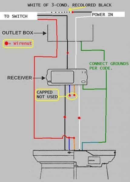 ceiling fan  remote wiring diagram wiring diagram plug