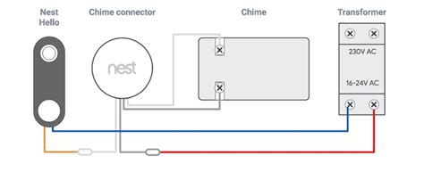 google nest  wiring diagram