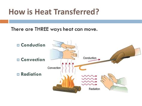 ways  heat transfer   media science