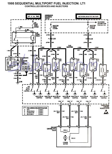 lt wiring harness diagram docare