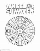 Wheel Fortune Tarot sketch template