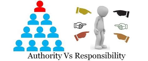 difference  authority  responsibility  comparison chart