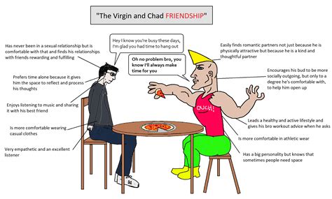 virgin and chad wholesomememes
