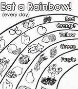 Rainbow Coloring Food Healthy Pages Nutrition Kids Preschool Activity Activities Eat Fruits Health Fruit Children Colouring Eating Color Para Vegetables sketch template