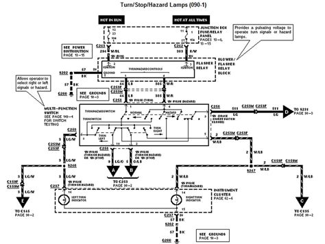 ford  starter wiring diagram