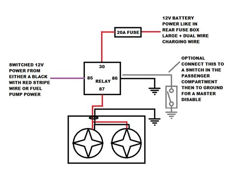 basic engine wiring diagram turbocharged engine diagram  wiring diagram enhanced ac