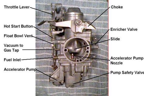 mikuni carburetor hose diagram