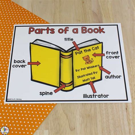 parts   book poster worksheet concepts  print resources