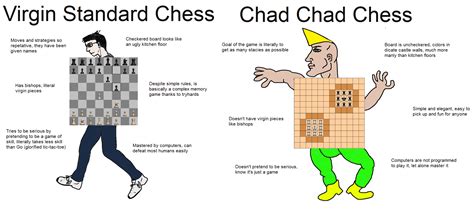 chess variants virginvschad