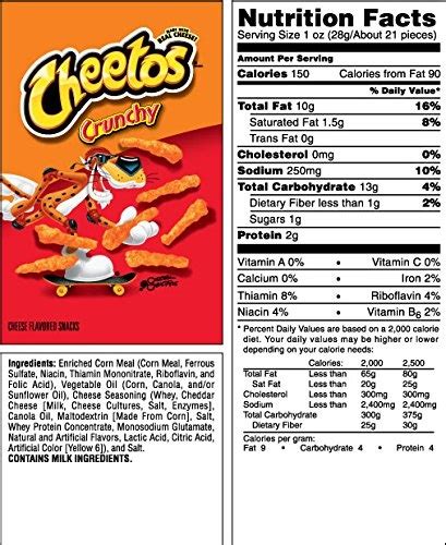 34 Flamin Hot Cheetos Label Label Design Ideas