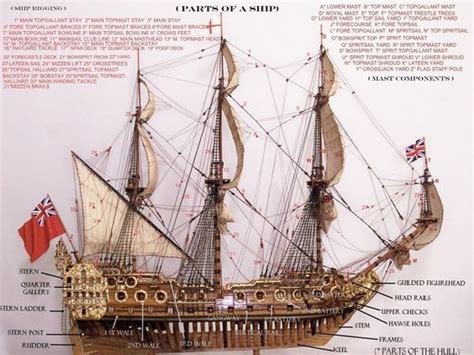 parts   ship diagram model sailing ships  sailing ships model ships black pearl ship