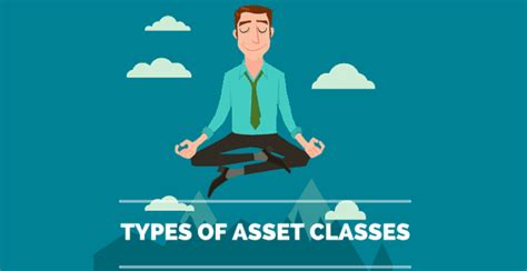 5 Asset Classes Explained Guide For Beginner Investors