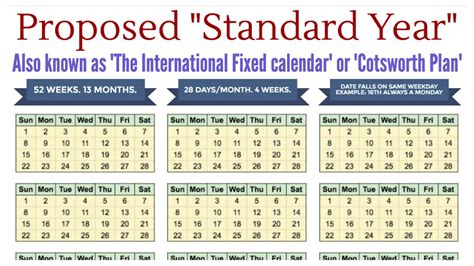 proposed standard year calendar   months   internet