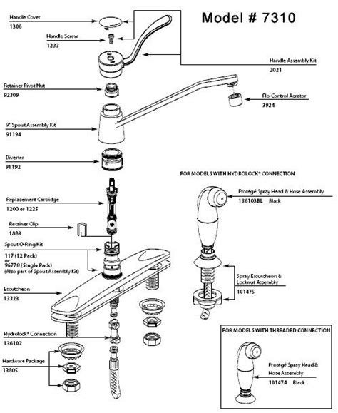 moen single side handle kitchen faucet repair diagram besto blog