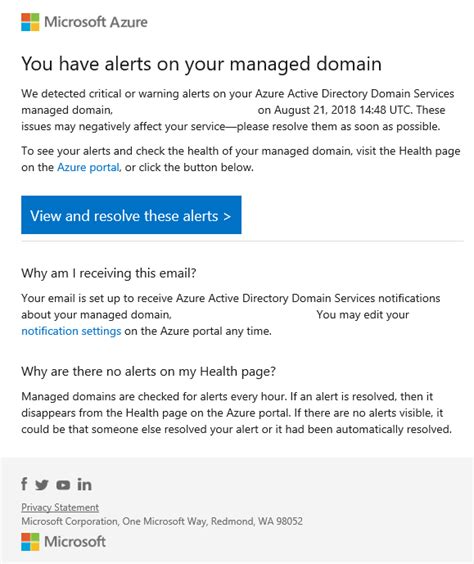 email notifications  microsoft entra domain services microsoft learn