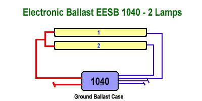 lighting components ballast wiring diagram