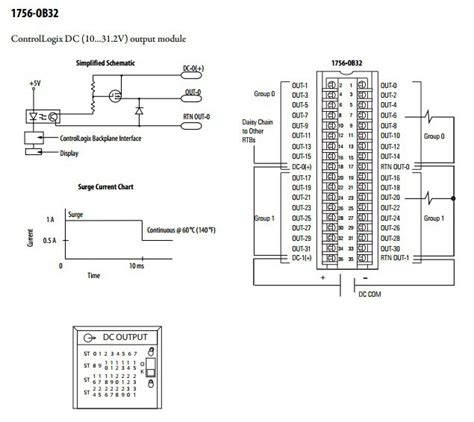 ib wiring diagram bestsy