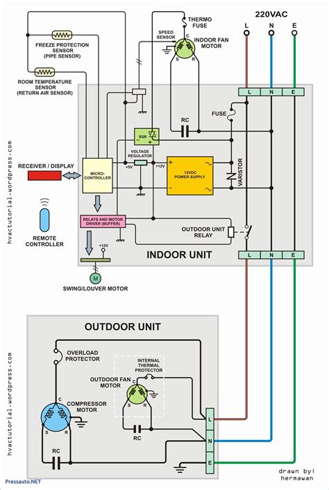 jayco rv cable  satellite wiring diagram wiring diagram pictures