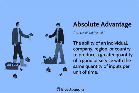 absolute advantage definition benefits