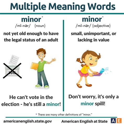 multiple meaning words minor multiple meaning words learn english