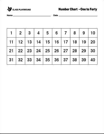 printable number chart   number chart printable numbers