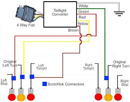 trailer light wiring diagram   tow master trailer collection faceitsaloncom