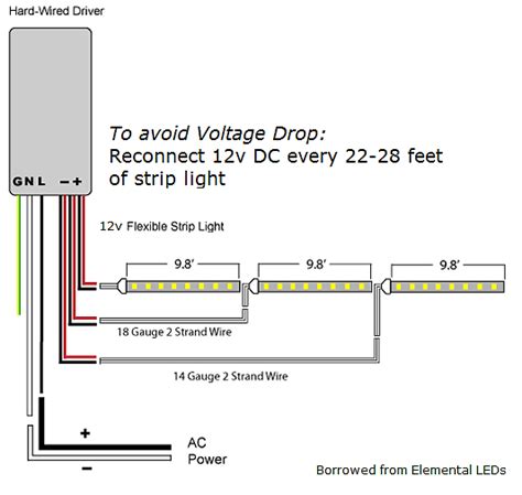volt led strip light wiring diagram amazon  supernight dc     led strip