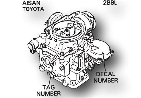 carburetor identification    carb number mikes carburetor parts