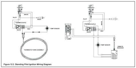gas fireplace wiring diagram sample wiring diagram sample