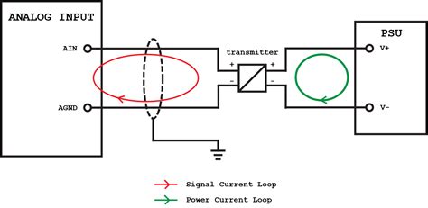 wire level transmitter wiring diagram wiring diagram
